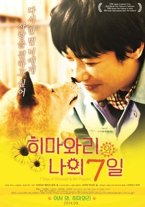 Pup (2013) Dual Audio | Hindi Full Movie BluRay 280MB